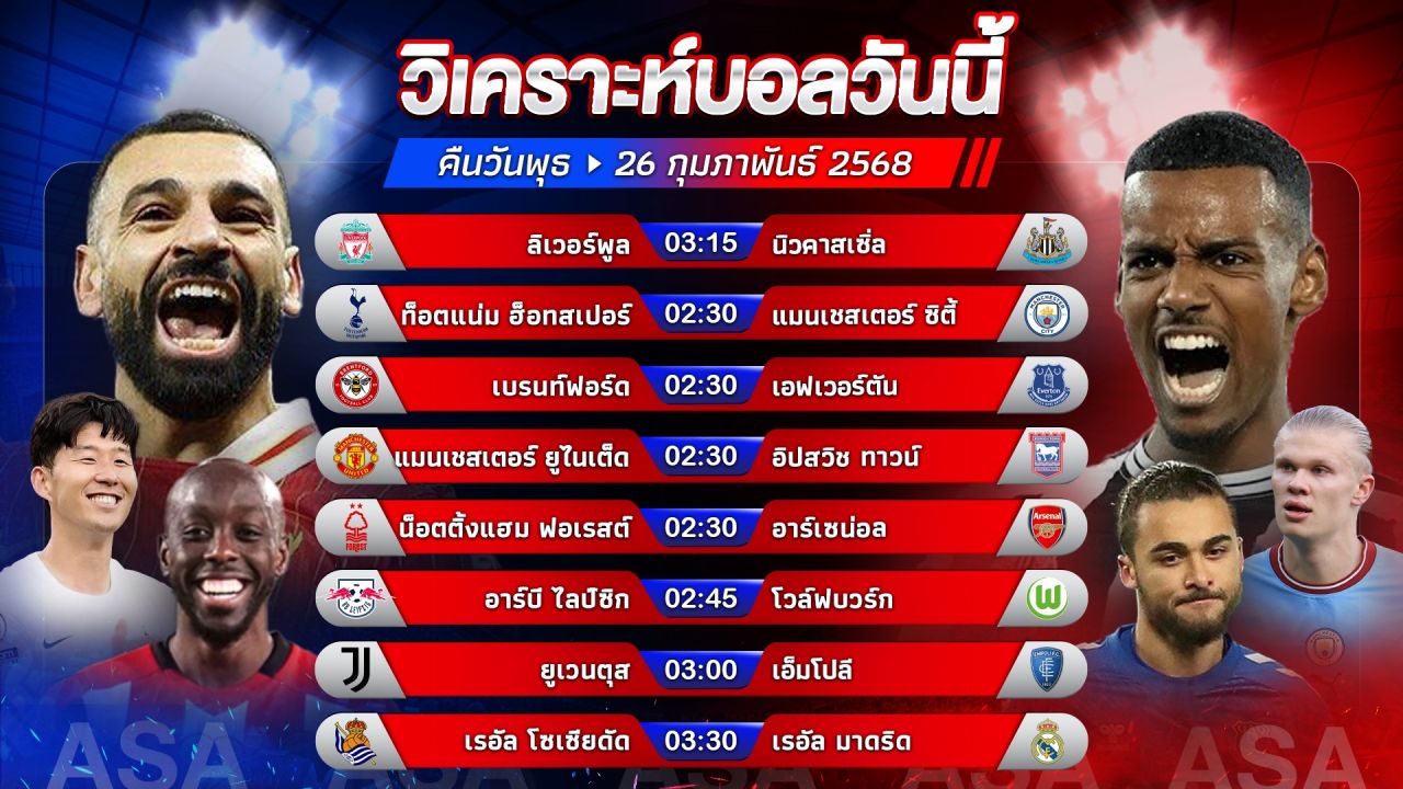 🌟⚽️😹วิเคราะห์บอลวันนี้ ทีเด็ดบอล l วันพุธที่ 26 กุมภาพันธ์ 2568 l by อัศวินล้มโต๊ะ #พรีเมียร์ลีก #เดเอฟเบโพคาล #โคปาเดลเรย์ #โคปปาอิตาเลีย