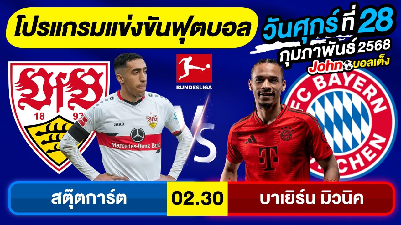 วิเคราะห์บอลวันนี้ บอลเต็ง ทีเด็ดบอล วันศุกร์ ที่ 28 กุมภาพันธ์ 2568 By จอห์นบอลเต็ง
