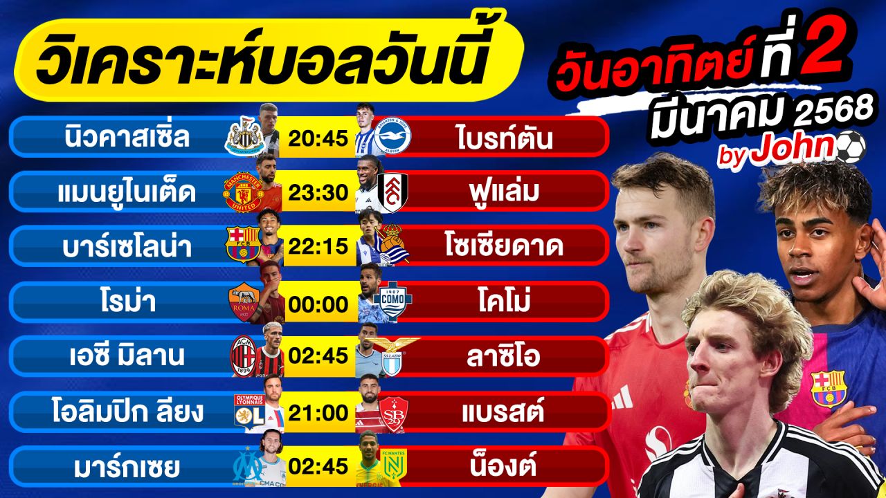 วิเคราะห์บอลวันนี้ บอลเต็ง ทีเด็ดบอล วันอาทิตย์ ที่ 02 มีนาคม 2568 By จอห์นบอลเต็ง