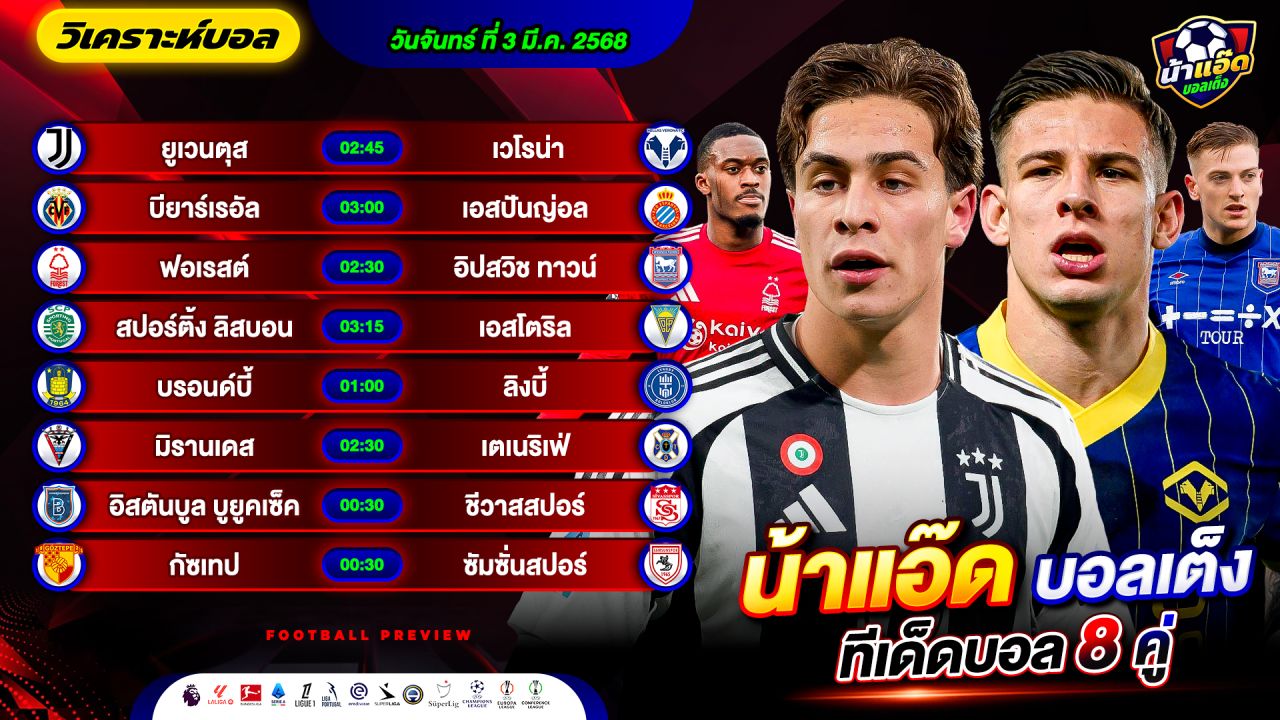 วิเคราะห์บอลวันนี้ ทีเด็ดบอล วันจันทร์ ที่ 3 มีนาคม 2568 By น้าแอ๊ดบอลเต็ง