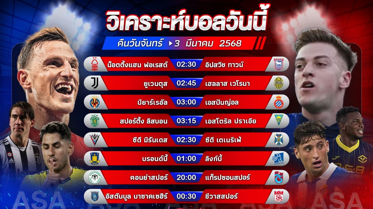🟡⚽️🎯วิเคราะห์บอลวันนี้ ทีเด็ดบอล วันจันทร์ที่ 3 มีนาคม 2568 by อัศวินล้มโต๊ะ #เอฟเอคัพ #เซเรียอา #ลาลีกา