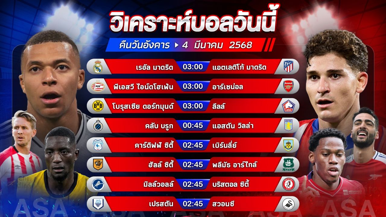 🔥⚽️🥳วิเคราะห์บอลวันนี้ ทีเด็ดบอล l วันอังคารที่ 4 มีนาคม 2568 l by อัศวินล้มโต๊ะ #ยูฟ่าแชมเปี้ยนส์ลีก #แชมป์เปี้ยนชิพ