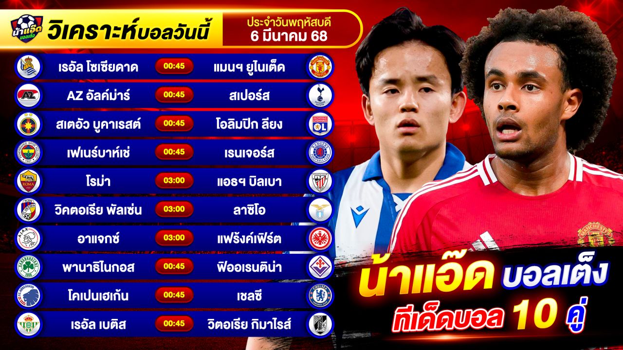 วิเคราะห์บอลวันนี้ ทีเด็ดบอล วันพฤหัสบดี ที่ 6 มีนาคม 2568 By น้าแอ๊ดบอลเต็ง