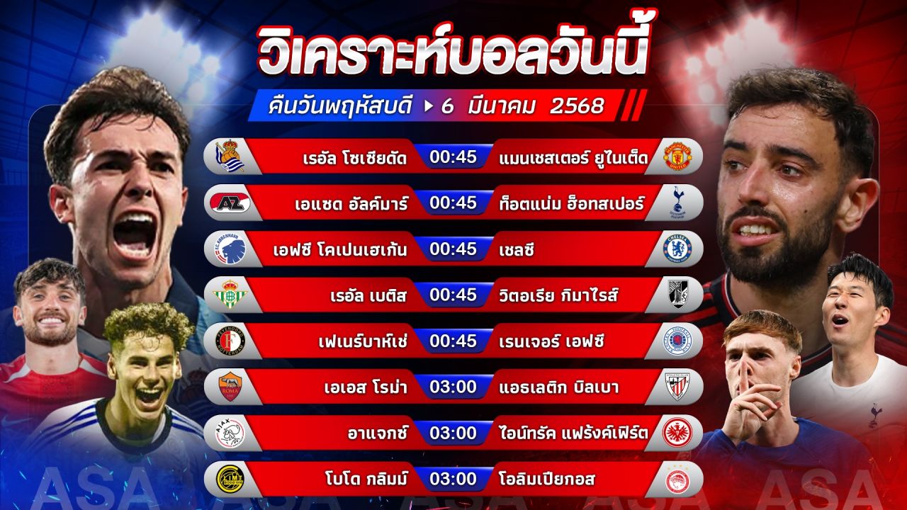 ✨🪇🥇วิเคราะห์บอลวันนี้ ทีเด็ดบอล วันพฤหัสบดีที่ 6 มีนาคม 2568 by อัศวินล้มโต๊ะ #ยูโรปาลีก #EuropaLeague #คอนเฟอเรนซ์ลีก