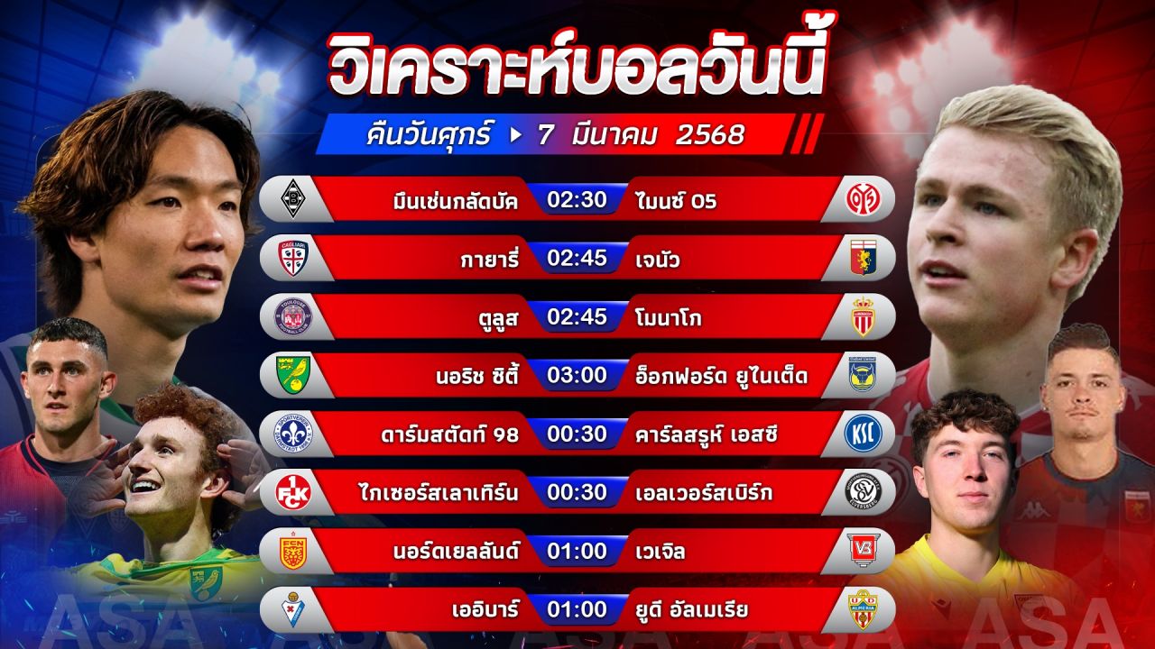 🔵✨🎯วิเคราะห์บอลวันนี้ ทีเด็ดบอล l วันศุกร์ ที่ 7 มีนาคม 2568 l by อัศวินล้มโต๊ะ #บุนเดสลีกา #เซเรียอา