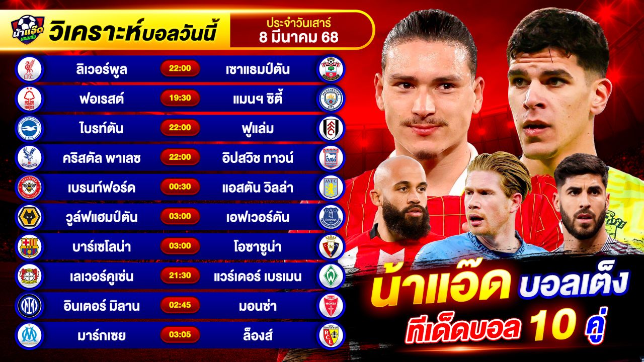 วิเคราะห์บอลวันนี้ ทีเด็ดบอล วันเสาร์ ที่ 8 มีนาคม 2568 By น้าแอ๊ดบอลเต็ง