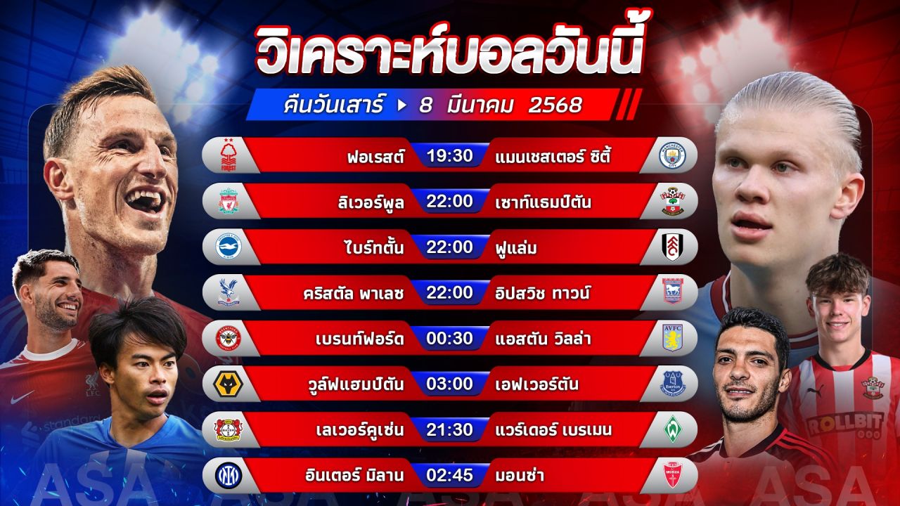 🥇⚽️🎯วิเคราะห์บอลวันนี้ ทีเด็ดบอล l วันเสาร์ที่ 8 มีนาคม 2568 l by อัศวินล้มโต๊ะ #พรีเมียร์ลีก #เซเรียอา #บุนเดสลีกา