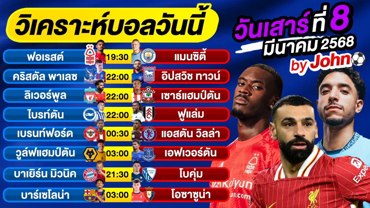 วิเคราะห์บอลวันนี้ บอลเต็ง ทีเด็ดบอล วันเสาร์ ที่ 08 มีนาคม 2568 By จอห์นบอลเต็ง