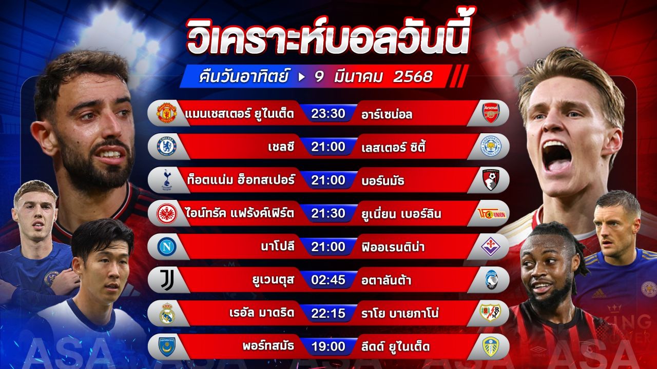 🔴🥇🥳วิเคราะห์บอลวันนี้ ทีเด็ดบอล l วันอาทิตย์ที่ 9 มีนาคม 2568 by อัศวินล้มโต๊ะ #พรีเมียร์ลีก #เซเรียอา #ลาลีกา #บุนเดสลีกา