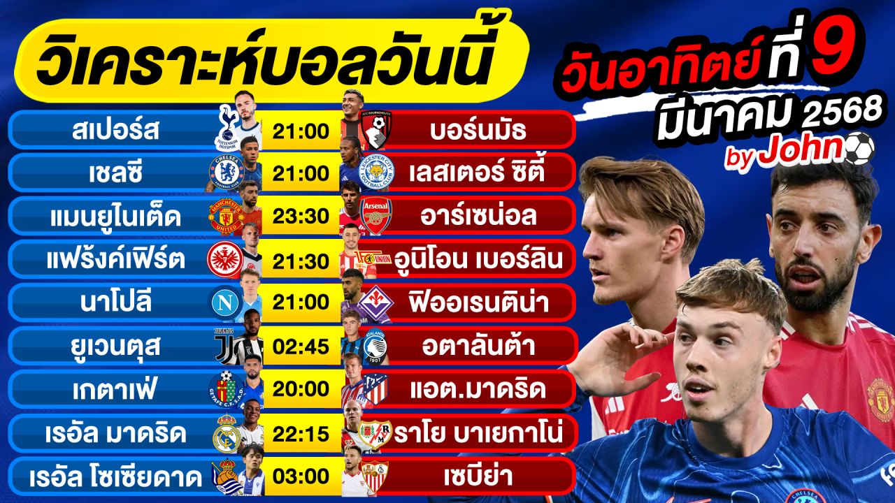 วิเคราะห์บอลวันนี้ บอลเต็ง ทีเด็ดบอล วันอาทิตย์ ที่ 09 มีนาคม 2568 By จอห์นบอลเต็ง