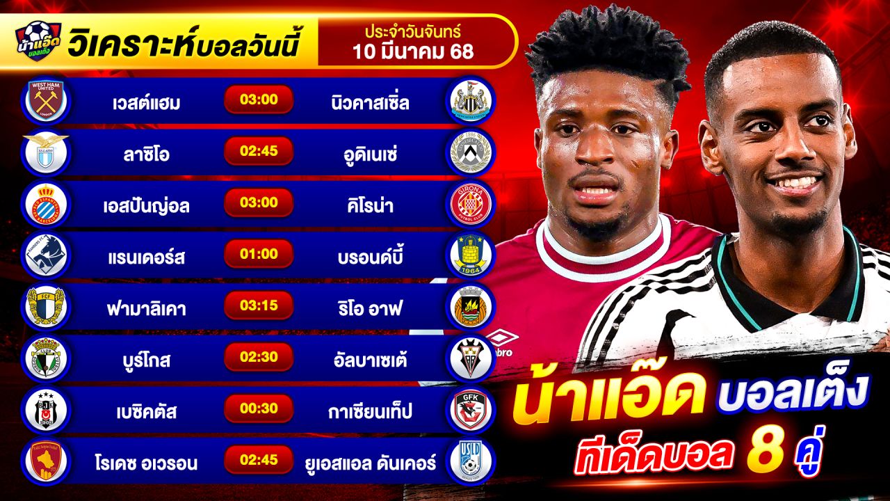 วิเคราะห์บอลวันนี้ ทีเด็ดบอล วันจันทร์ ที่ 10 มีนาคม 2568 By น้าแอ๊ดบอลเต็ง