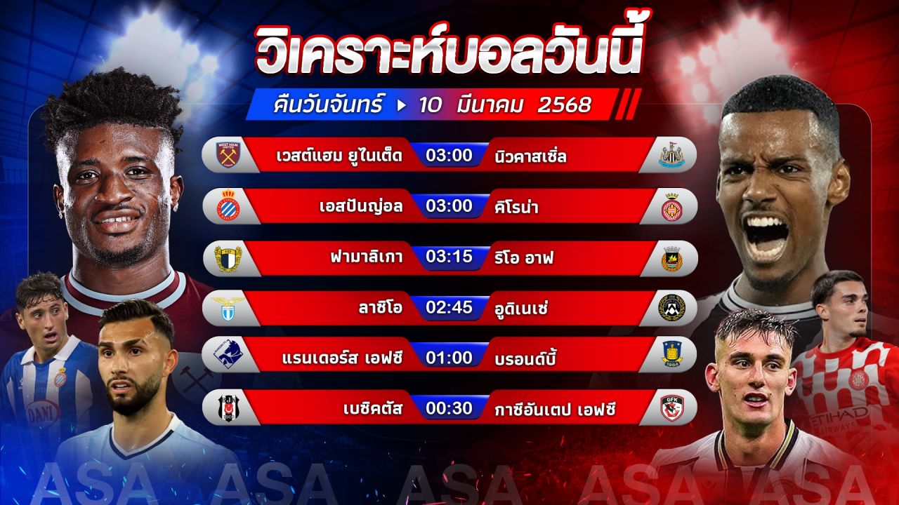🟡🪇⚽️วิเคราะห์บอลวันนี้ ทีเด็ดบอล l วันจันทร์ที่ 10 มีนาคม 2568 l by อัศวินล้มโต๊ะ #พรีเมียร์ลีก #ลาลีกา