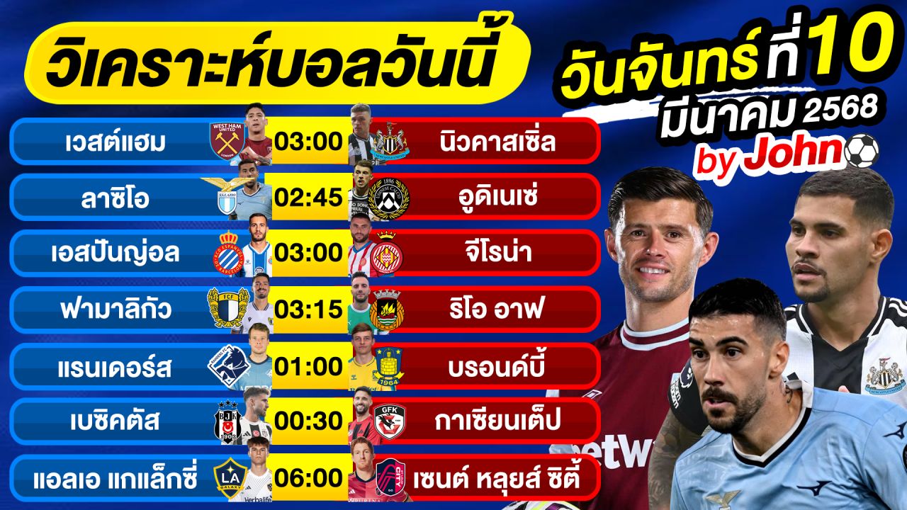 วิเคราะห์บอลวันนี้ บอลเต็ง ทีเด็ดบอล วันจันทร์ ที่ 10 มีนาคม 2568 By จอห์นบอลเต็ง
