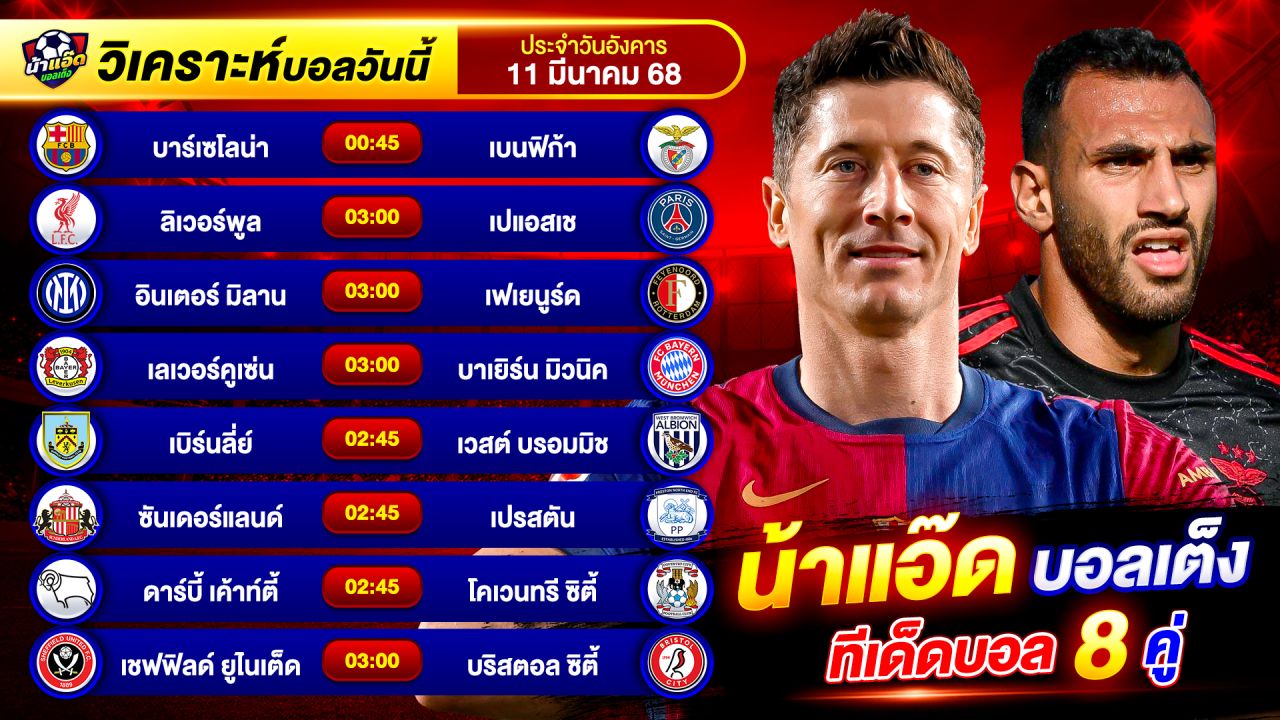 วิเคราะห์บอลวันนี้ ทีเด็ดบอล วันอังคาร ที่ 11 มีนาคม 2568 By น้าแอ๊ดบอลเต็ง