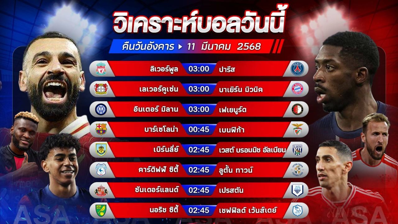 วิเคราะห์บอลวันนี้ ทีเด็ดบอล l วันอังคารที่ 11 มีนาคม 2568 l by อัศวินล้มโต๊ะ #ยูฟ่าแชมเปี้ยนส์ลีก #ChampionsLeague  #แชมป์เปี้ยนชิพ