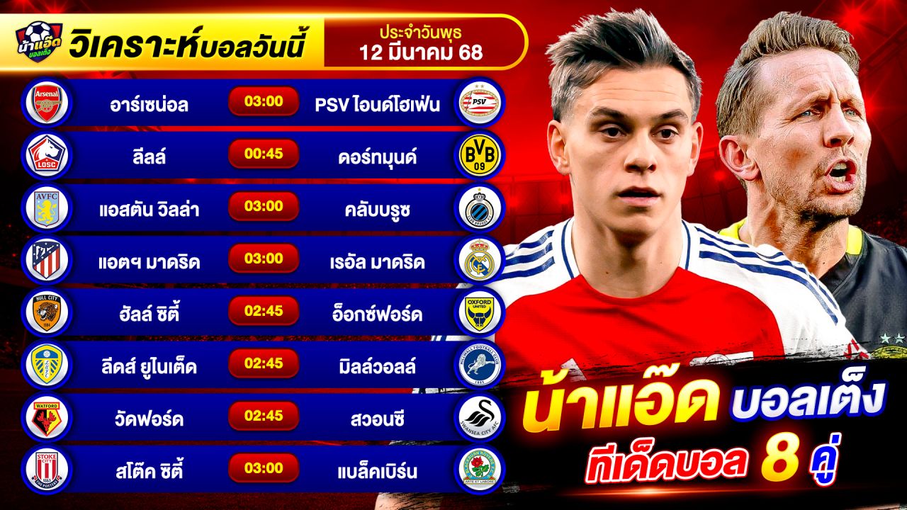 วิเคราะห์บอลวันนี้ ทีเด็ดบอล วันพุธ ที่ 12 มีนาคม 2568 By น้าแอ๊ดบอลเต็ง