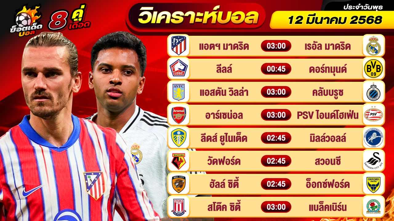 วิเคราะห์บอลวันนี้ ทีเด็ดบอล วันพุธ ที่ 12 มีนาคม 2568 By ช็อตเด็ดบอลเต็ง