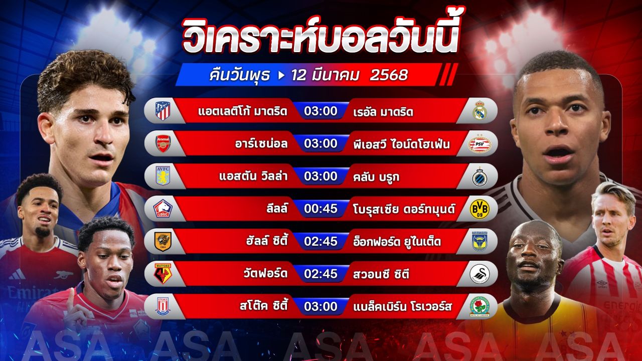 ⚽️🏆🎉วิเคราะห์บอลวันนี้ ทีเด็ดบอล l วันพุธที่ 12 มีนาคม 2568 l by อัศวินล้มโต๊ะ #ยูฟ่าแชมเปี้ยนส์ลีก #ChampionsLeague  #แชมป์เปี้ยนชิพ
