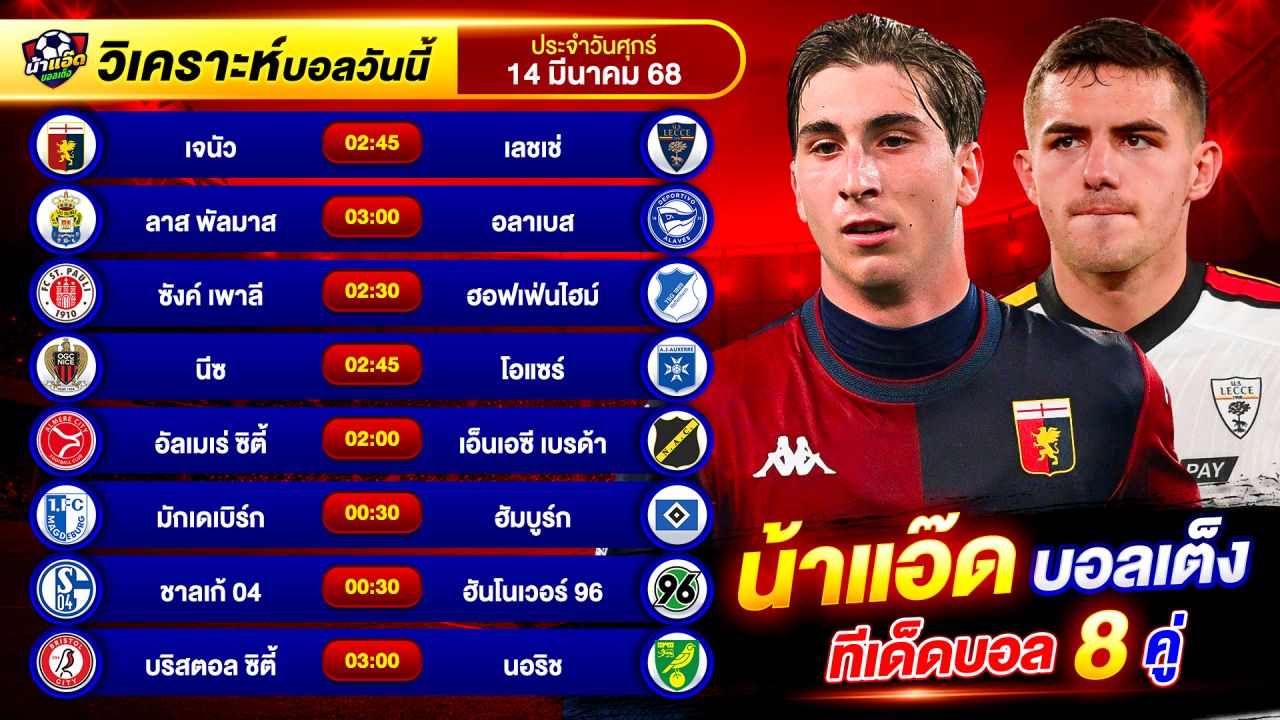 วิเคราะห์บอลวันนี้ ทีเด็ดบอล วันศุกร์ ที่ 14 มีนาคม 2568 By น้าแอ๊ดบอลเต็ง #วิเคราะห์บอลวันนี้