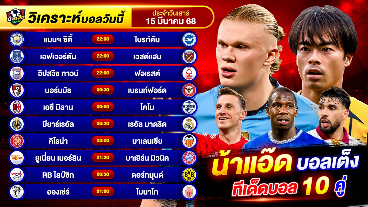 วิเคราะห์บอลวันนี้ ทีเด็ดบอล วันเสาร์ ที่ 15 มีนาคม 2568 By น้าแอ๊ดบอลเต็ง #วิเคราะห์บอลวันนี้