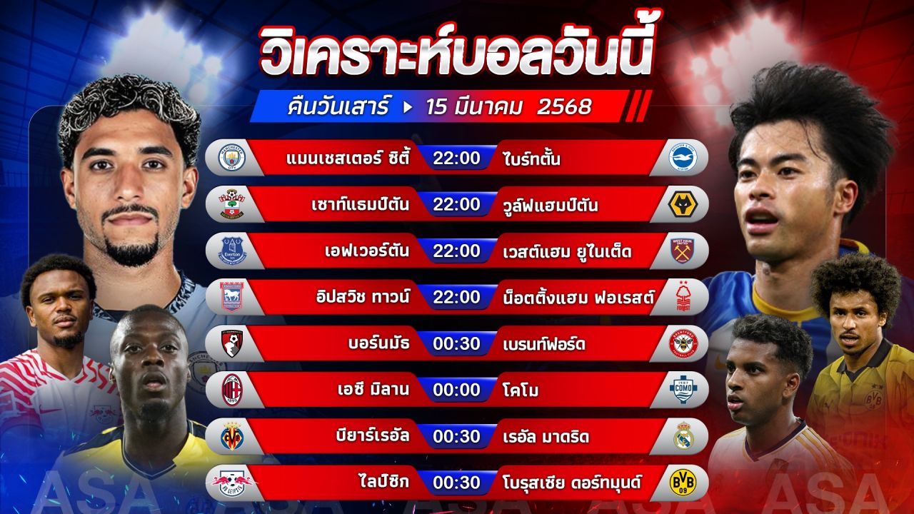 🔵🥇🥳วิเคราะห์บอลวันนี้ ทีเด็ดบอล วันเสาร์ ที่ 15 มีนาคม 2568 by อัศวินล้มโต๊ะ #พรีเมียร์ลีก #ลาลีกา #เซเรียอา #บุนเดสลีกา