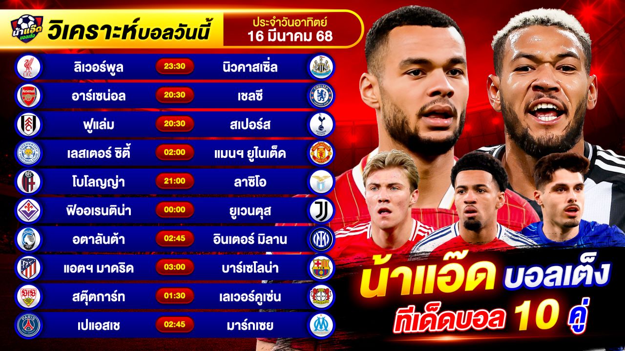 วิเคราะห์บอลวันนี้ ทีเด็ดบอล วันอาทิตย์ ที่ 16 มีนาคม 2568 By น้าแอ๊ดบอลเต็ง #วิเคราะห์บอลวันนี้