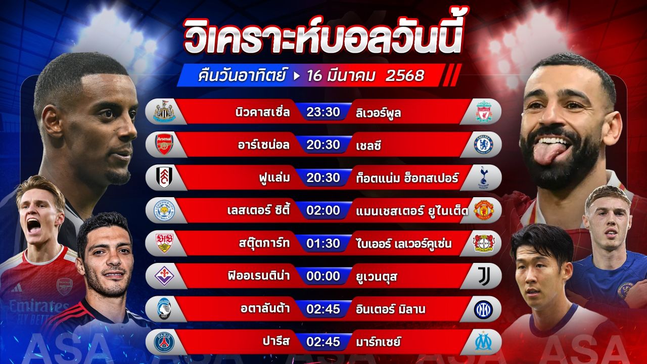 🏆🔴🥳วิเคราะห์บอลวันนี้ ทีเด็ดบอล l วันอาทิตย์ 16 มีนาคม 2568 by อัศวินล้มโต๊ะ #พรีเมียร์ลีก #คาราบาวคัพ #บุนเดสลีกา #เซเรียอา #ลีกเอิง