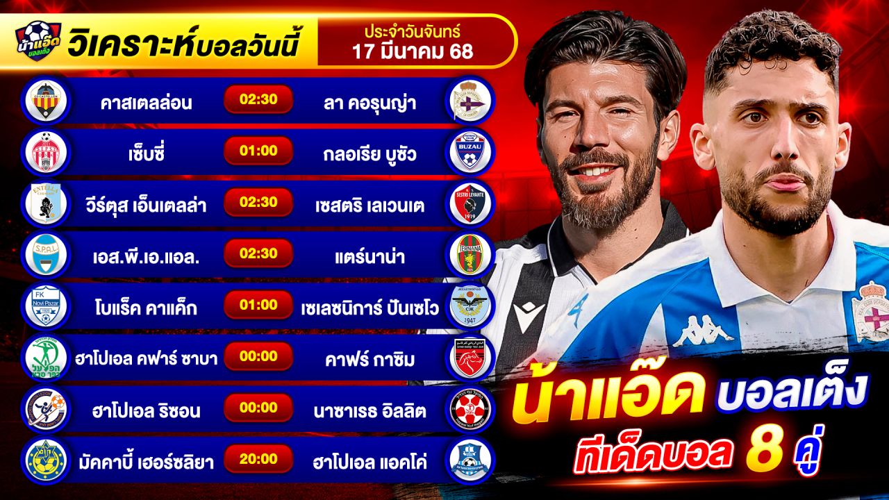 วิเคราะห์บอลวันนี้ ทีเด็ดบอล วันจันทร์ ที่ 17 มีนาคม 2568 By น้าแอ๊ดบอลเต็ง #วิเคราะห์บอลวันนี้