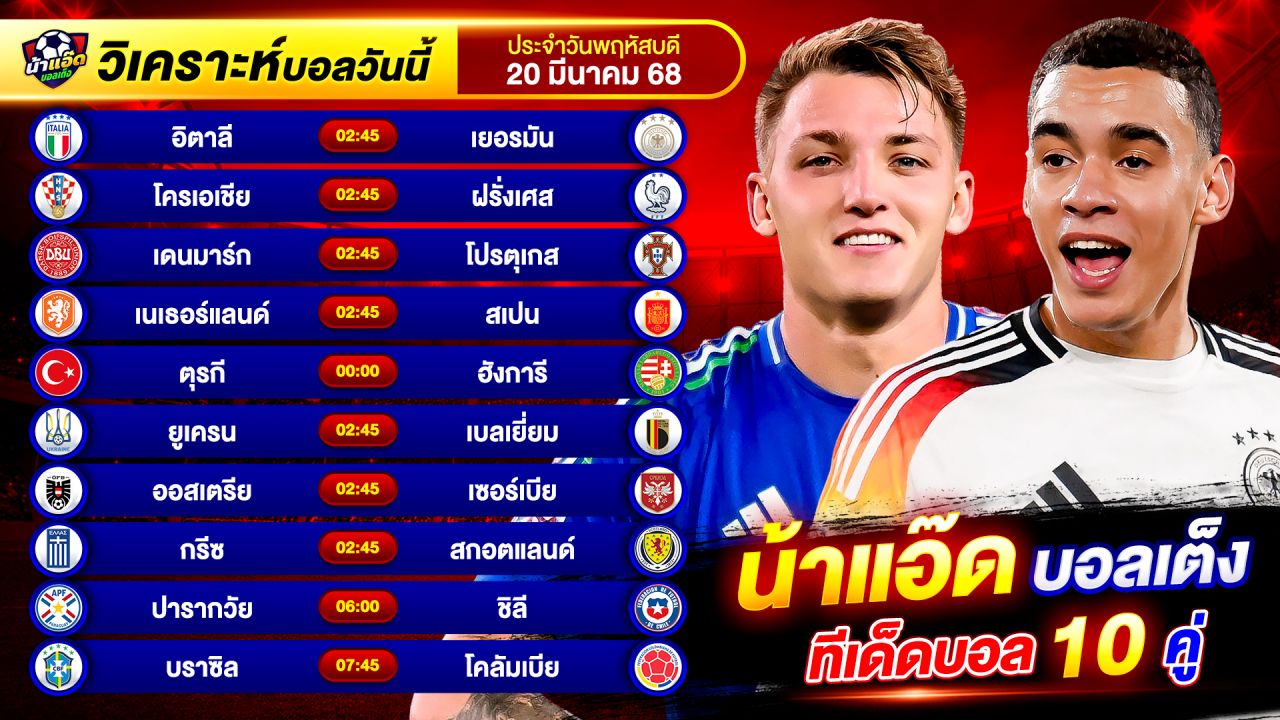 วิเคราะห์บอลวันนี้ ทีเด็ดบอล วันพฤหัสบดี ที่ 20 มีนาคม 2568 By น้าแอ๊ดบอลเต็ง #วิเคราะห์บอลวันนี้