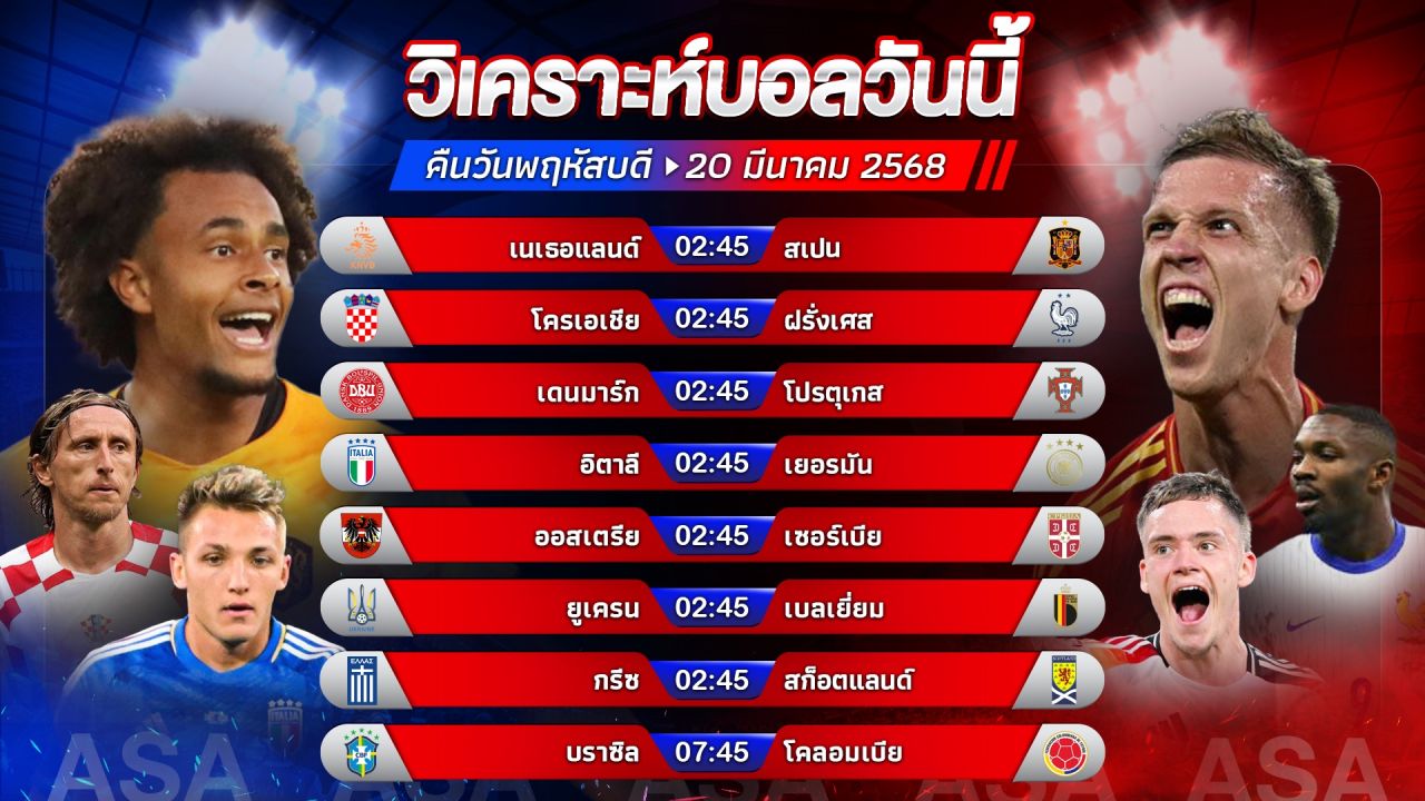 ⚽️🏆🥳วิเคราะห์บอลวันนี้ ทีเด็ดบอล l วันพฤหัสบดี ที่ 20 มีนาคม 2568 l by อัศวินล้มโต๊ะ #ยูฟ่าเนชั่นส์ลีก #บอลโลก #WorldCup