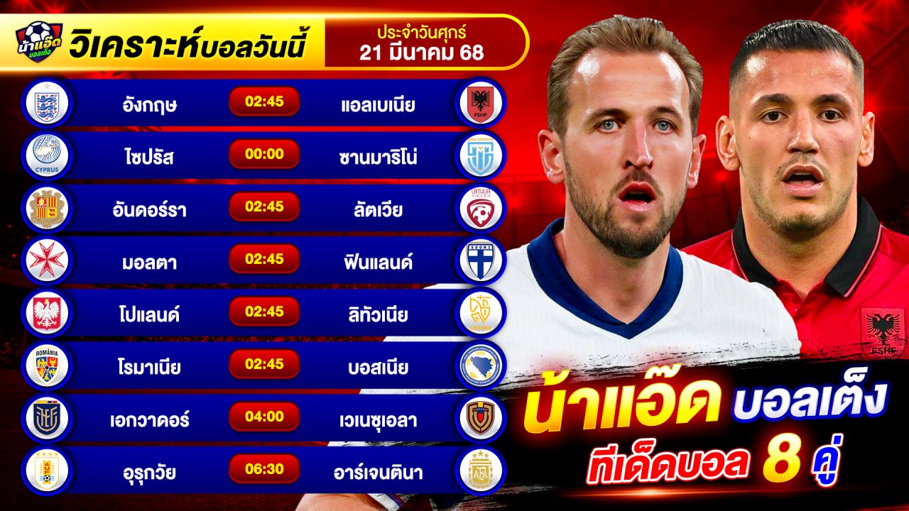 วิเคราะห์บอลวันนี้ ทีเด็ดบอล วันศุกร์ ที่ 21 มีนาคม 2568 By น้าแอ๊ดบอลเต็ง #วิเคราะห์บอลวันนี้