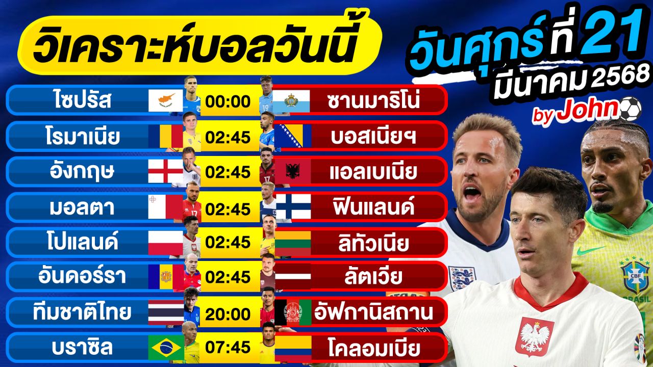 วิเคราะห์บอลวันนี้ บอลเต็ง ทีเด็ดบอล วันศุกร์ ที่ 21 มีนาคม 2568 By จอห์นบอลเต็ง