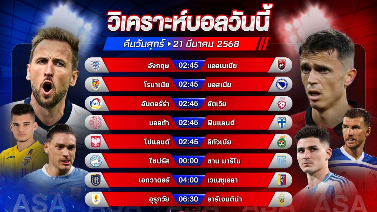 🌟🏆🔵วิเคราะห์บอลวันนี้ ทีเด็ดบอล l วันศุกร์ ที่ 21  มีนาคม 2568 l by อัศวินล้มโต๊ะ #บอลโลก #WorldCup