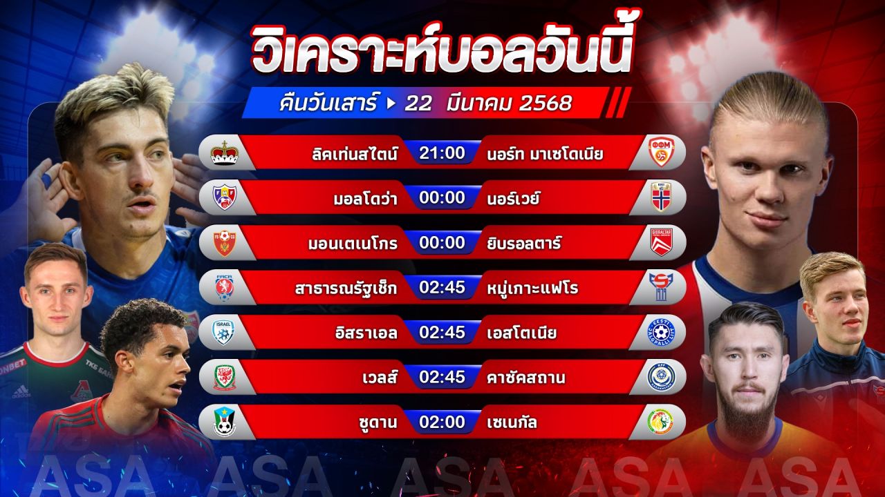 ⚽️🥳🥇วิเคราะห์บอลวันนี้ ทีเด็ดบอล l วันเสาร์ ที่ 22  มีนาคม 2568 l by อัศวินล้มโต๊ะ #บอลโลก #WorldCup