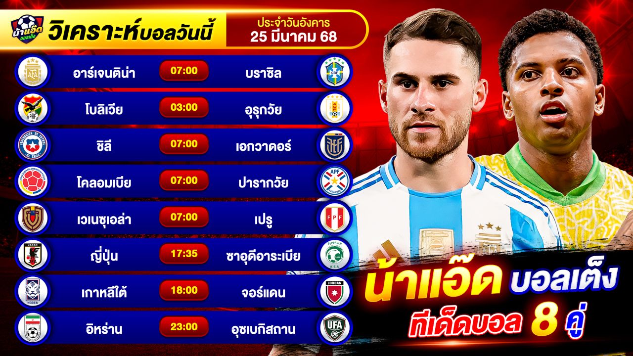 วิเคราะห์บอลวันนี้ ทีเด็ดบอล วันอังคาร ที่ 25 มีนาคม 2568 By น้าแอ๊ดบอลเต็ง #วิเคราะห์บอลวันนี้