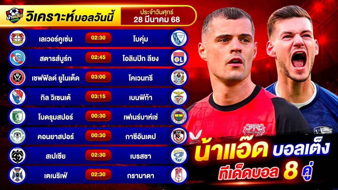 วิเคราะห์บอลวันนี้ ทีเด็ดบอล วันศุกร์ ที่ 28 มีนาคม 2568 By น้าแอ๊ดบอลเต็ง #วิเคราะห์บอลวันนี้