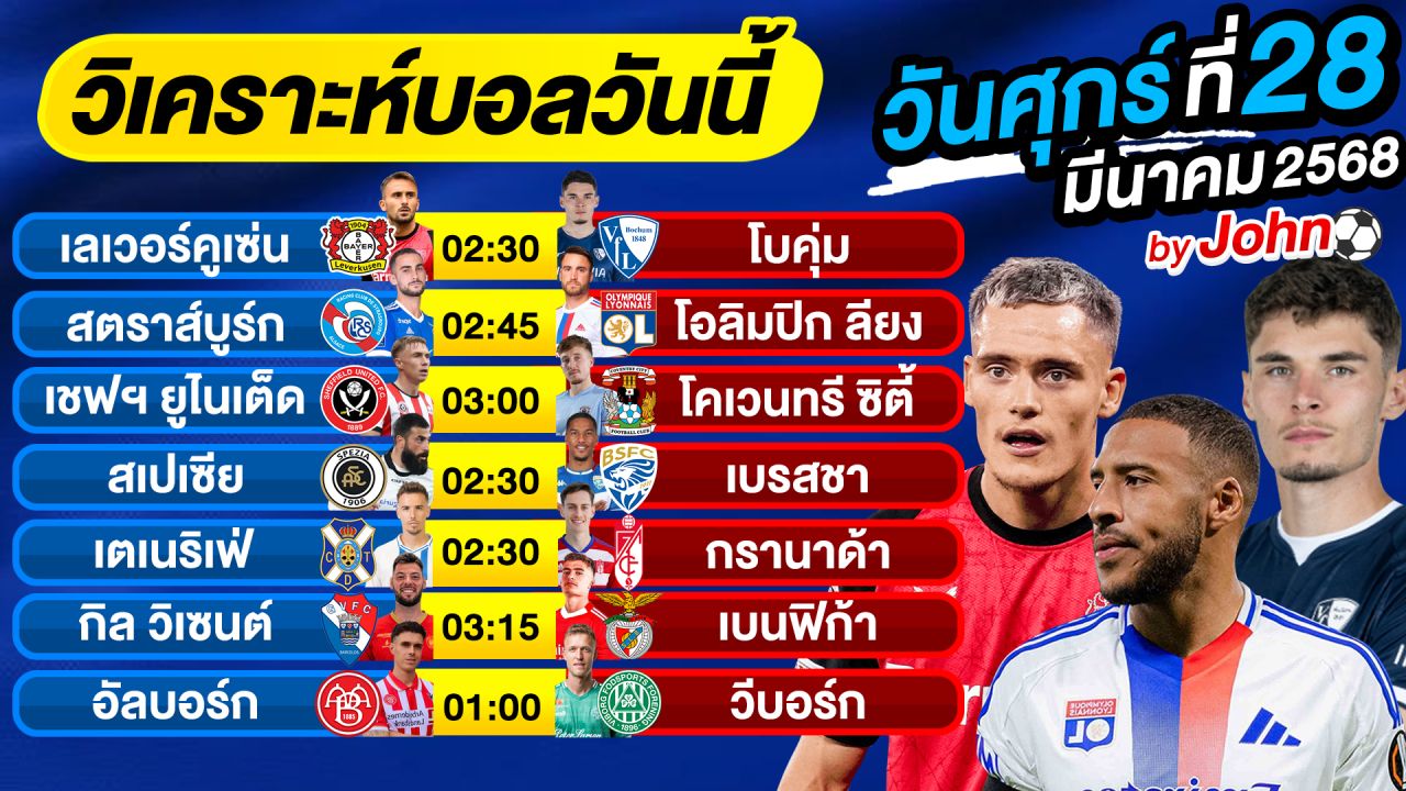 วิเคราะห์บอลวันนี้ บอลเต็ง ทีเด็ดบอล วันศุกร์ ที่ 28 มีนาคม 2568 By จอห์นบอลเต็ง