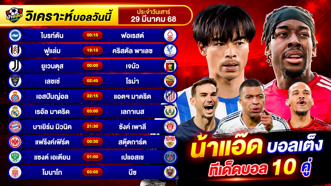 วิเคราะห์บอลวันนี้ ทีเด็ดบอล วันเสาร์ ที่ 29 มีนาคม 2568 By น้าแอ๊ดบอลเต็ง #วิเคราะห์บอลวันนี้