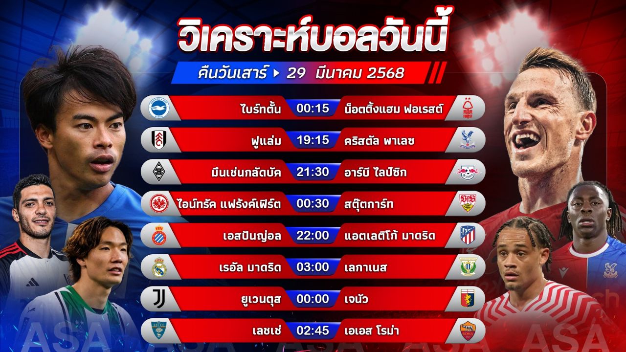 📌✨🥳วิเคราะห์บอลวันนี้ ทีเด็ดบอล วันเสาร์ ที่ 29 มีนาคม 2568 by อัศวินล้มโต๊ะ #facup #เซเรียอา #ลาลีกา #บุนเดสลีกา