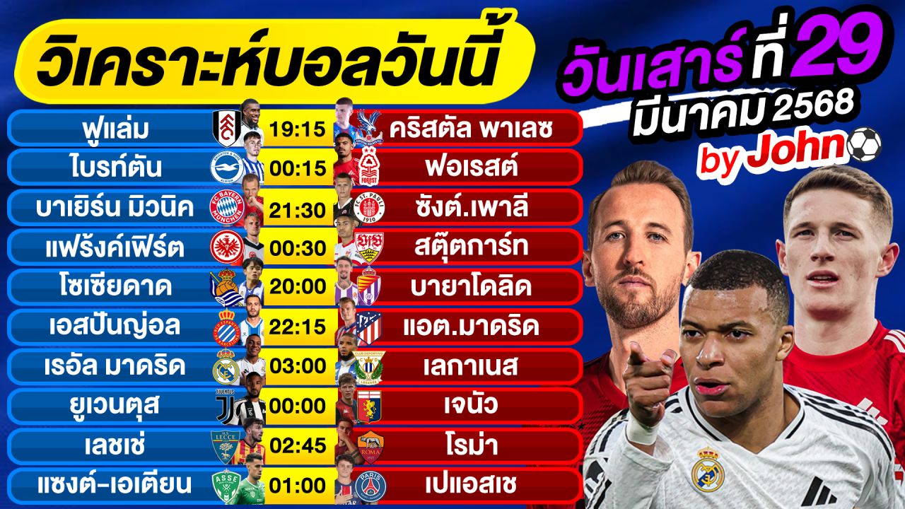 วิเคราะห์บอลวันนี้ บอลเต็ง ทีเด็ดบอล วันเสาร์ ที่ 29 มีนาคม 2568 By จอห์นบอลเต็ง