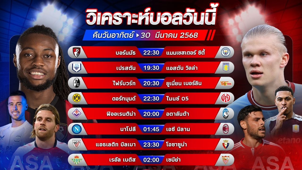 🥇⚽️🤩วิเคราะห์บอลวันนี้ ทีเด็ดบอล วันอาทิตย์ ที่ 30 มีนาคม 2568 by อัศวินล้มโต๊ะ #facup #เซเรียอา #ลาลีกา #บุนเดสลีกา