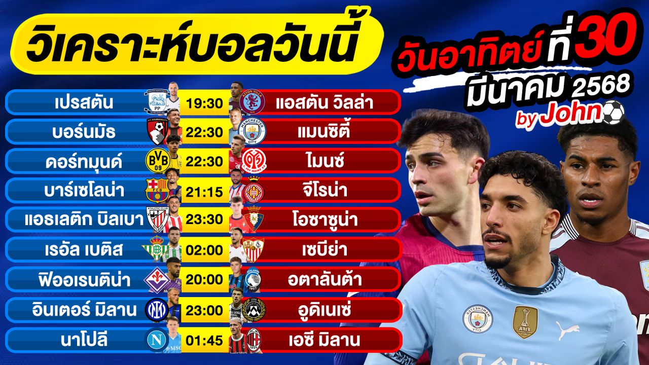 วิเคราะห์บอลวันนี้ บอลเต็ง ทีเด็ดบอล วันอาทิตย์ ที่ 30 มีนาคม 2568 By จอห์นบอลเต็ง