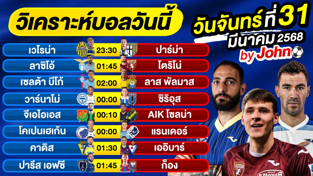 วิเคราะห์บอลวันนี้ บอลเต็ง ทีเด็ดบอล วันจันทร์ ที่ 31 มีนาคม 2568 By จอห์นบอลเต็ง