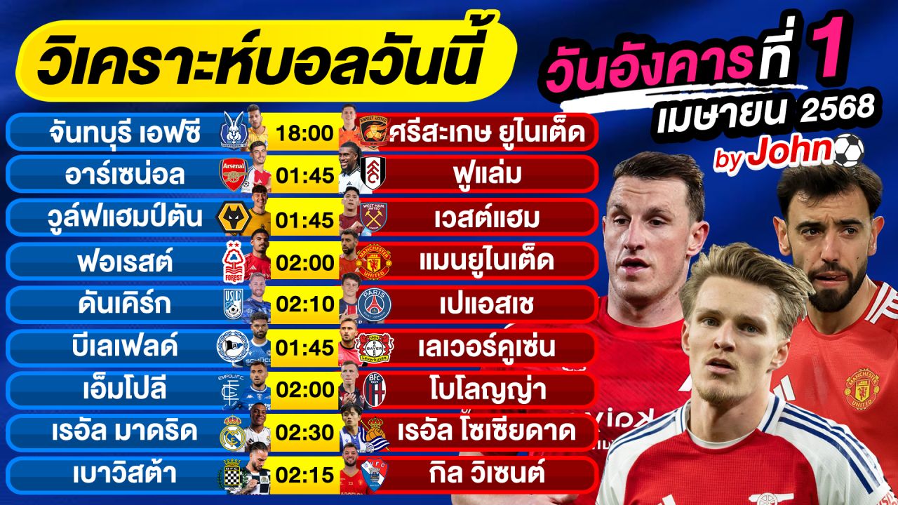 วิเคราะห์บอลวันนี้ บอลเต็ง ทีเด็ดบอล วันอังคาร ที่ 1 เมษายน 2568 By จอห์นบอลเต็ง