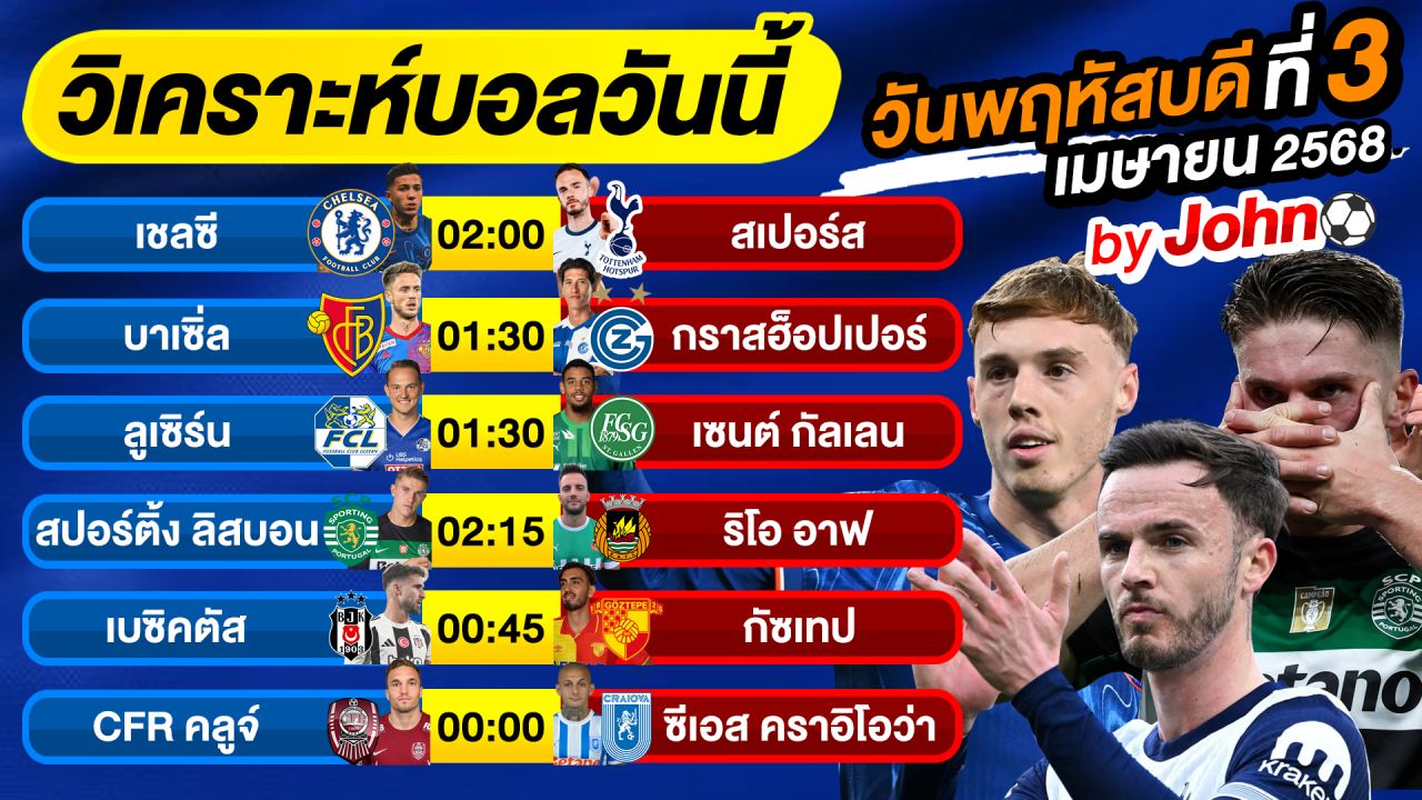 วิเคราะห์บอลวันนี้ บอลเต็ง ทีเด็ดบอล วันพฤหัสบดี ที่ 3 เมษายน 2568 By จอห์นบอลเต็ง