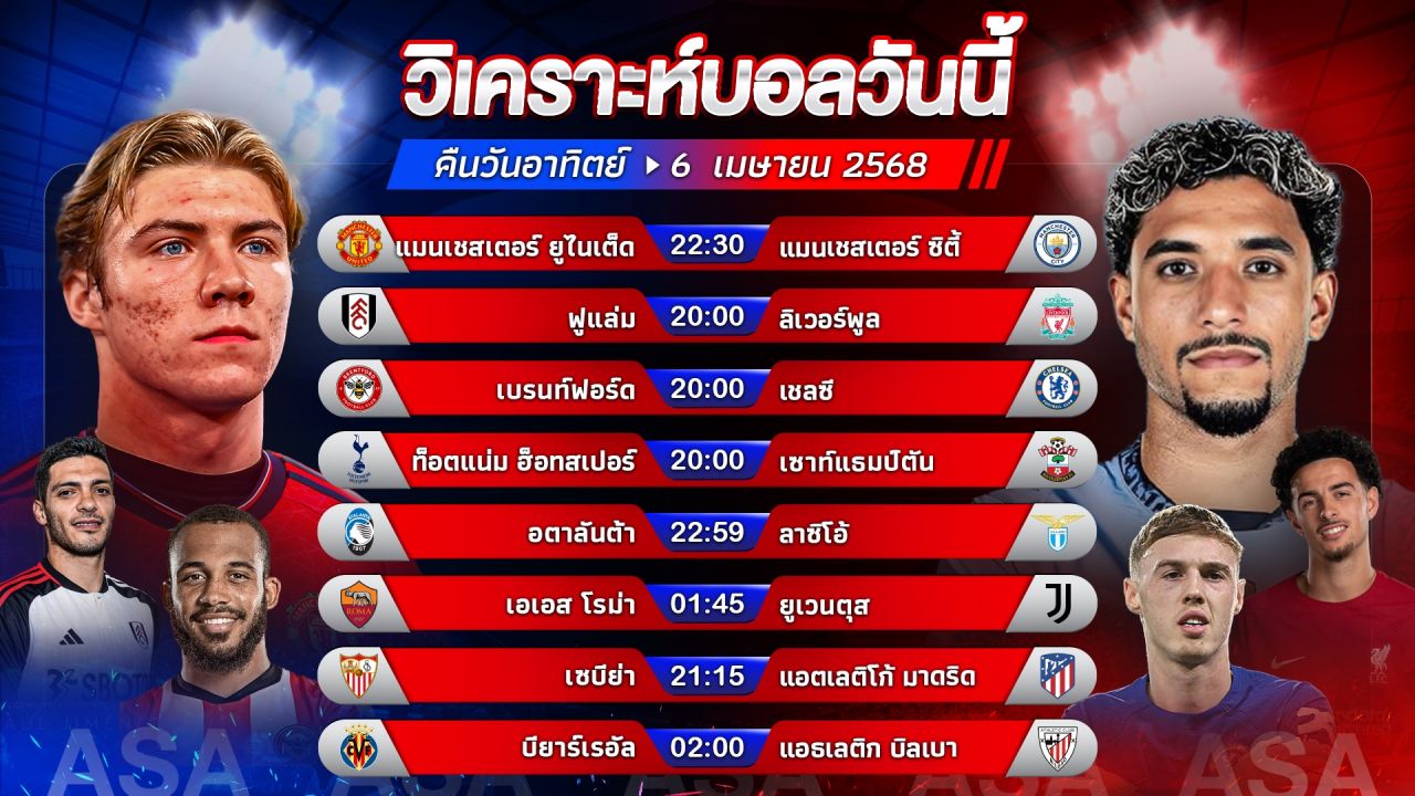 💯🔥🥳วิเคราะห์บอลวันนี้ ทีเด็ดบอล l วันอาทิตย์ ที่ 6 เมษายน 2568 by อัศวินล้มโต๊ะ #พรีเมียร์ลีก #เซเรียอา #ลาลีกา