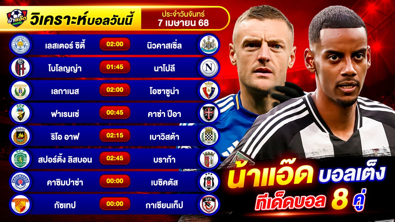 วิเคราะห์บอลวันนี้ ทีเด็ดบอล วันจันทร์ ที่ 7 เมษายน 2568 By น้าแอ๊ดบอลเต็ง #วิเคราะห์บอลวันนี้