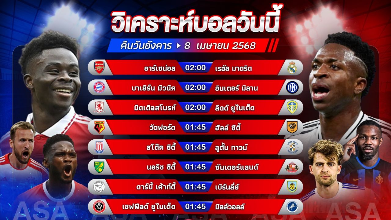 🔥⚽️🥇วิเคราะห์บอลวันนี้ ทีเด็ดบอล l วันอังคาร ที่ 8 เมษายน 2568 l by อัศวินล้มโต๊ะ #ยูฟ่าแชมเปี้ยนส์ลีก
