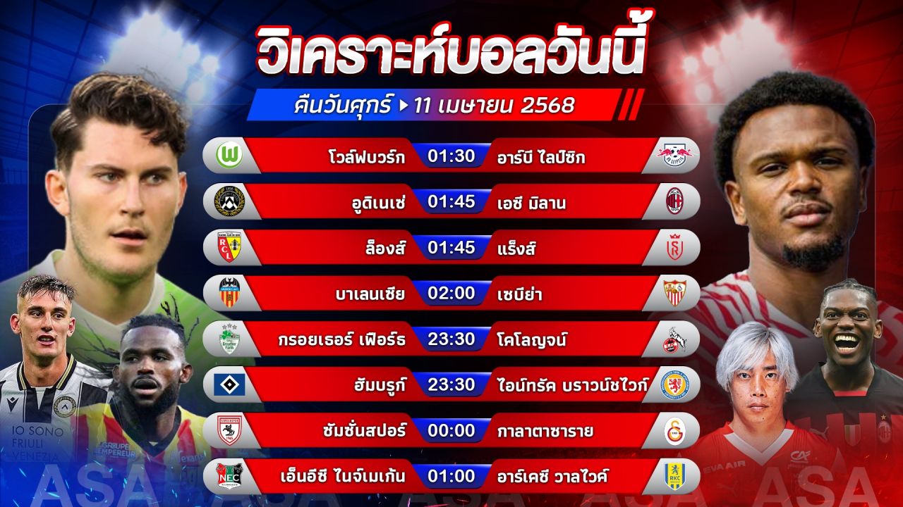 วิเคราะห์บอลวันนี้ ทีเด็ดบอล l วันศุกร์ ที่ 11 เมษายน 2568 l by อัศวินล้มโต๊ะ #บุนเดสลีกา #เซเรียอา #ลาลีกา #ลีกเอิง