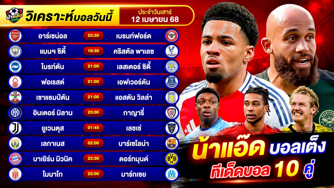 วิเคราะห์บอลวันนี้ ทีเด็ดบอล วันเสาร์ ที่ 12 เมษายน 2568 By น้าแอ๊ดบอลเต็ง #วิเคราะห์บอลวันนี้